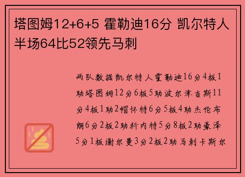 塔图姆12+6+5 霍勒迪16分 凯尔特人半场64比52领先马刺