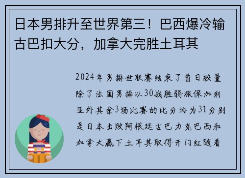 日本男排升至世界第三！巴西爆冷输古巴扣大分，加拿大完胜土耳其